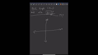 1.1 The Coordinate Plane (Part 2) ...