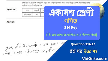 West Bengal Board HS Class 11 Math Book Solution in Bengali - S N Dey Exercise Question: 33A.1.1