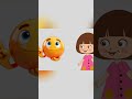 #nurseryrhymes #kidssong