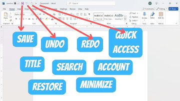Everything to know about the TITLE BAR in Microsoft Word 365