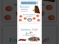 English Speaking Practice|Speak English fluently #englishspeaking #shorts