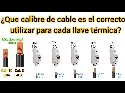 Vídeo: Per què és important el calibre del cable?