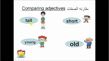 شرح كونكت #بلس  الصف الاول الابتدائي #الوحدة_الثانية جزء2  connect plus 2 unit 2 part 2 #english 