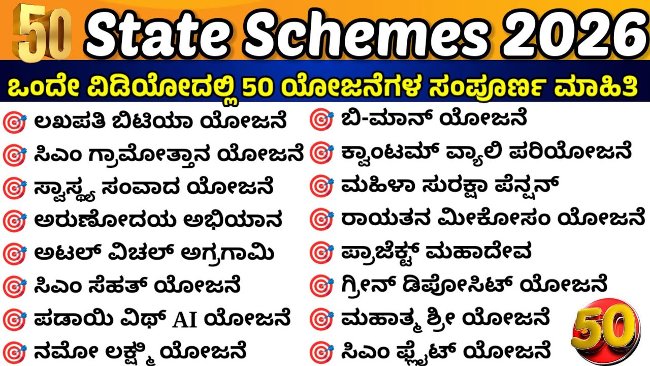 50 state schemes 2026|state schemes important questions|state schemes information 