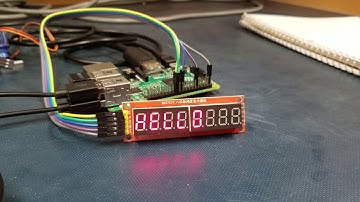 Max7219 setup, installation and use on raspberry Pi