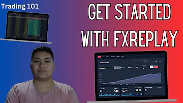 Getting Started with FX Replay | All Inclusive Guide to Get Started Backtesting