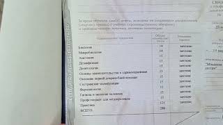 Медицинские курсы. Свидетельство с присвоением квалификации гособразца г.Москва