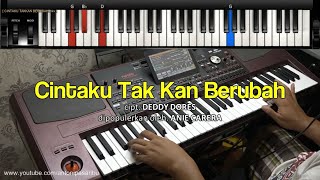 KARAOKE CINTAKU TAKKAN BERUBAH-ANIE CARERA. KEYBOARD ANTONI PASARIBU