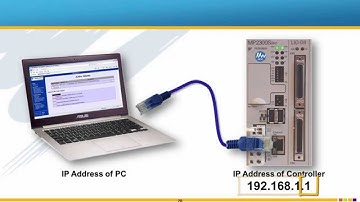MPiec (Japanese) - IP Address of PC