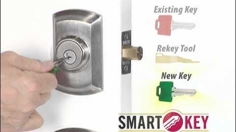 SmartKey Ad