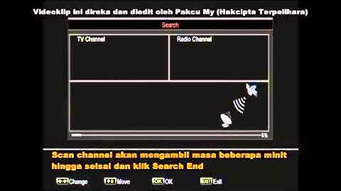 How to instal new c-line-Openbox X3