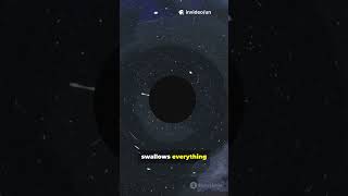 The Opposite of a Black Hole ⚪🕳️ #physics