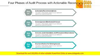 Four Phases Of Audit Process With Actionable Recommendations Ppt Powerpoint Presentation Outline