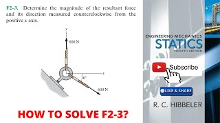 F2-3 hibbeler statics chapter 2 | hibbeler statics | hibbeler
