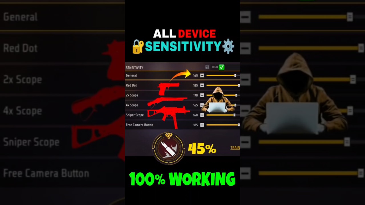 Free Fire Ob50 Update 4gb Ram Auto Headshot Sensitivity Setting ⚙️| 200 Sensitivity Settings In 2025