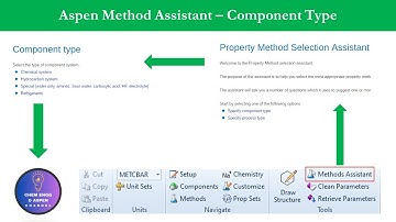 Thermodynamic Property Package Selection | Aspen Method Assistant | Component Type #propertypackage