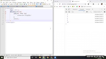 ReactJs  and Angular 10TH class by Praveen Gubbala  28th may  Html And Js Basics
