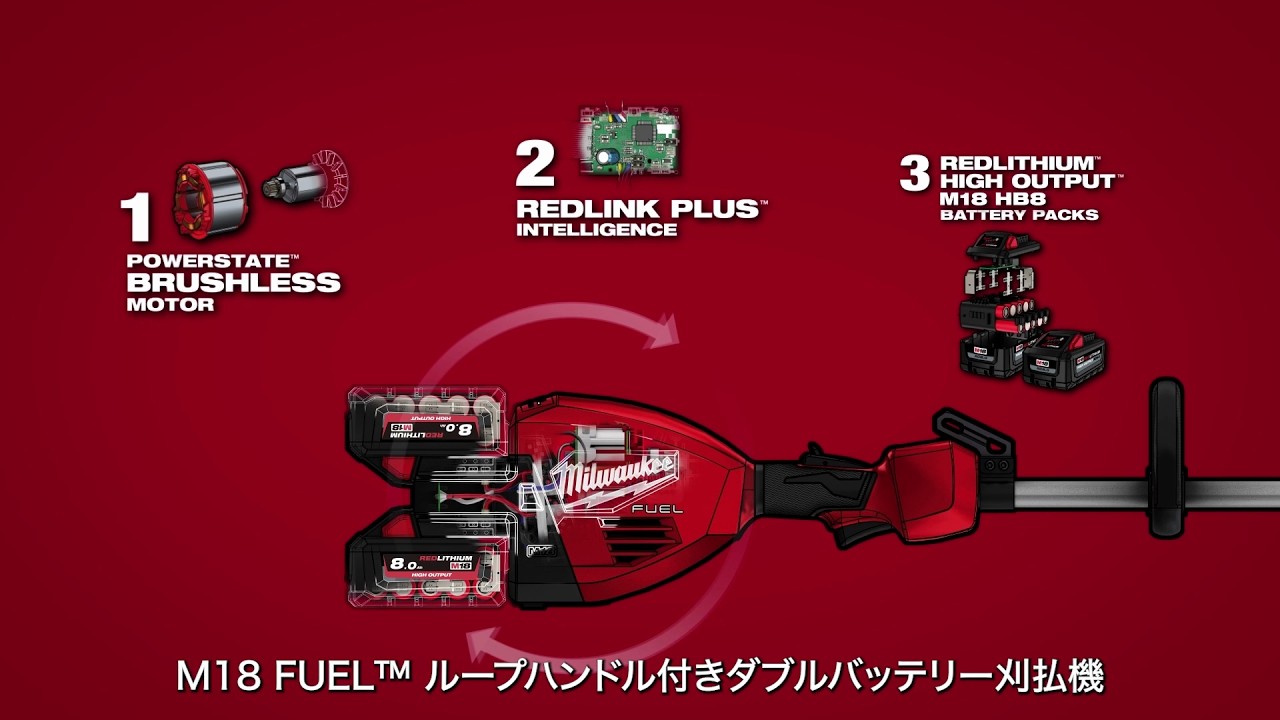 新品未使用　ループハンドル付きダブルバッテリー刈払機 New Item】M18 FUEL™ Double Battery Brush Cutter with Loop Handle
