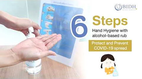 6 Steps to Proper Hand Hygiene for Hand Sanitizers - Prevent Covid-19 Spread