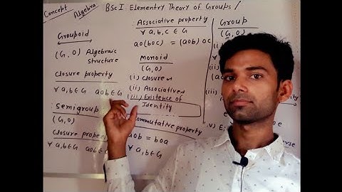 Elementary theory of groups (BSC Mathematics Algebra)  Lec - 01