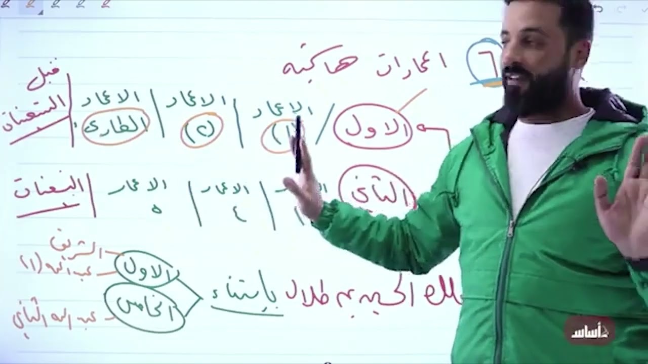 هام جداً 🚨 مراجعة الاعمارات الهاشمية 🔥 (بث مباشر) جيل 2006 || تاريخ الأردن مع أ. ثامر الغرايبة