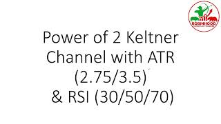 Power of 2 Keltner Channels for Monday Trading 10-Nov-25