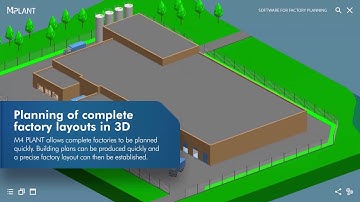 3D Factory Layout Software – M4 PLANT