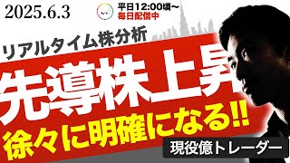 【再上昇】防衛関連株が明らかに先導株に！信念を持って保有し続けるマインドセットはこれだ！