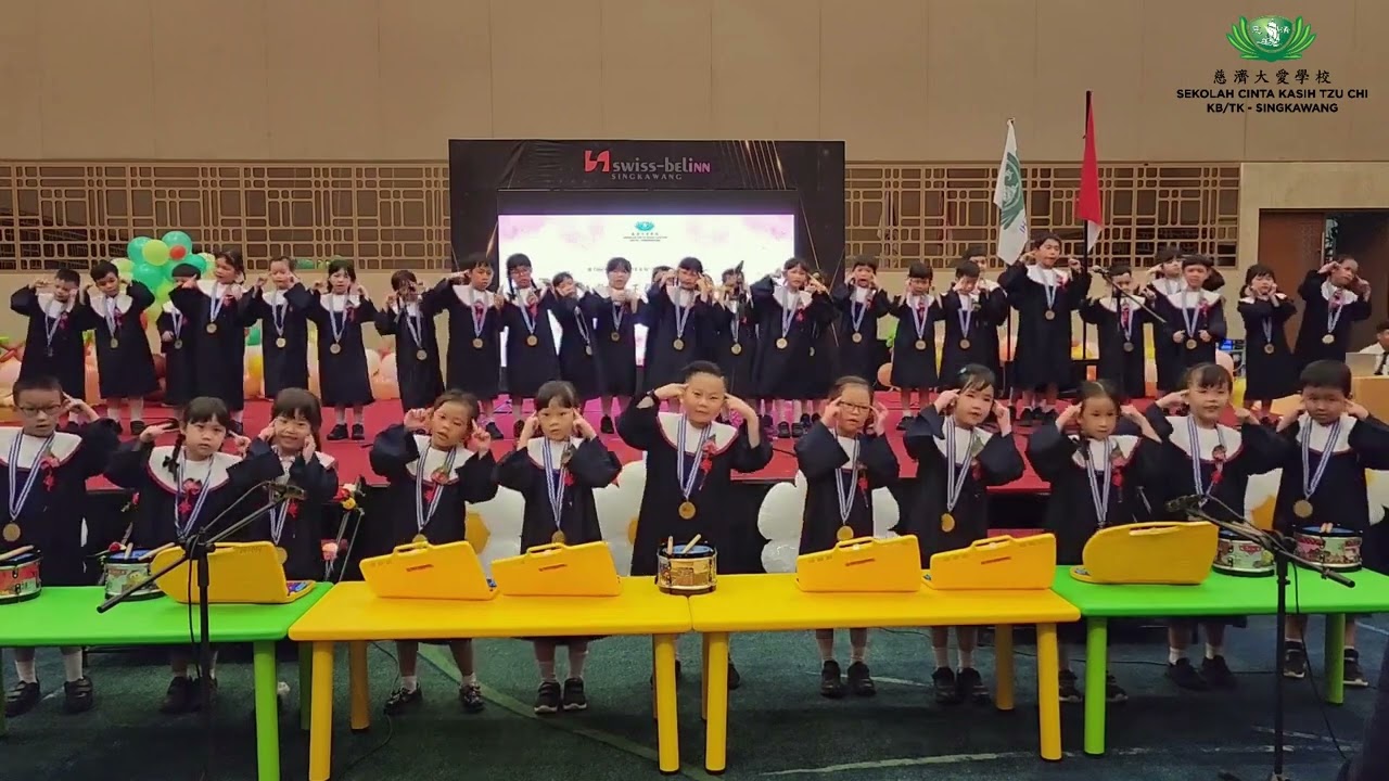 Kindergarten Performance 