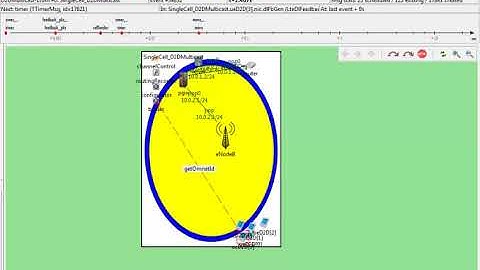 omnetpp manual | omnetpp projects manual | omnetpp code manual | omnetpp examples manual