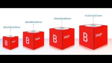 5 Faces and 4 Faces Cubic LED display screen for storefront advertising