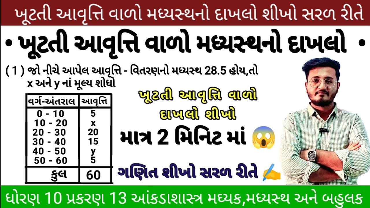 મધ્યસ્થના ખૂટતી આવૃત્તિ વાળા દાખલા | ધોરણ 10 મધ્યસ્થ | ખૂટતી આવૃત્તિ વાળા મધ્યસ્થનો દાખલો | std 10
