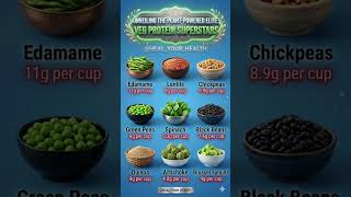 9 Plant-Based Proteins! #healthyfood #superfoods #trending  #youtubeshorts #viral #healthtips #funny