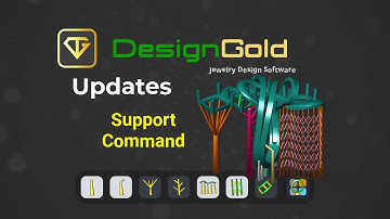 RhinioDG Software New Command Supports Tools | Rhino 3D | Matrix | zbrush