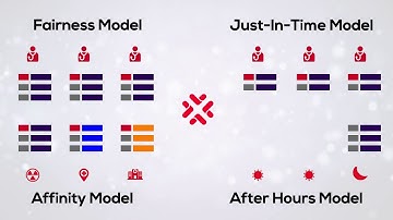 InteleOne® XE - Enterprise Workflow Orchestration