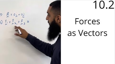 Edexcel AS Level Maths: 10.2 Forces as Vectors