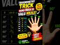 Hand Trick Se Trigonometry Value Kaise Nikale? 😱 | 0°–90° Easy Method