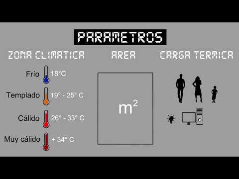 Video: Cómo Calcular La Capacidad De Un Acondicionador De Aire