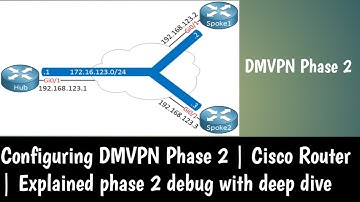 DMVPN | Phase 2 | Cisco Router | Explained  with debug and deep Dive🔥🔥
