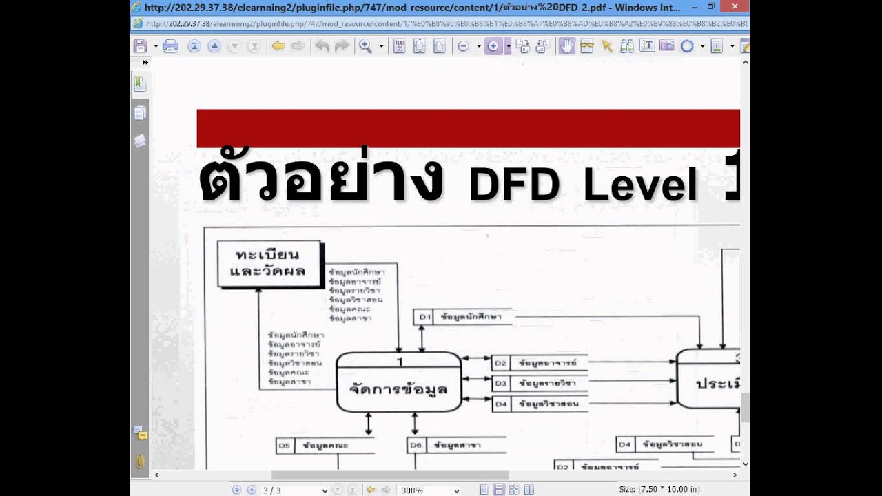 DFD2 - YouTube