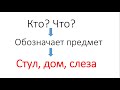 Части речи (2-4 класс)