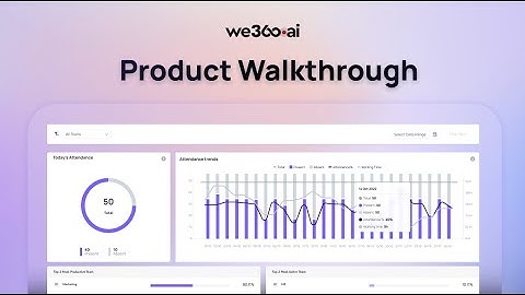 Product Walkthrough | We360.ai
