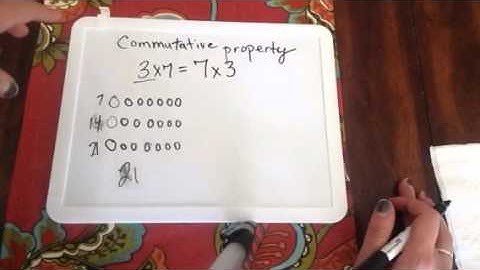 Module 3, lesson 1 review