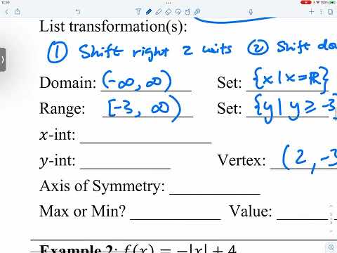 [Alg2] Naming Transformations