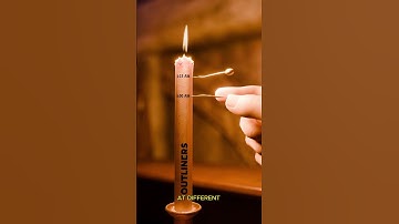 How Candle Clocks Used to Work 😳