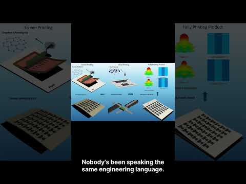 This New 2D Materials Framework Could Make Printable Electronics Real