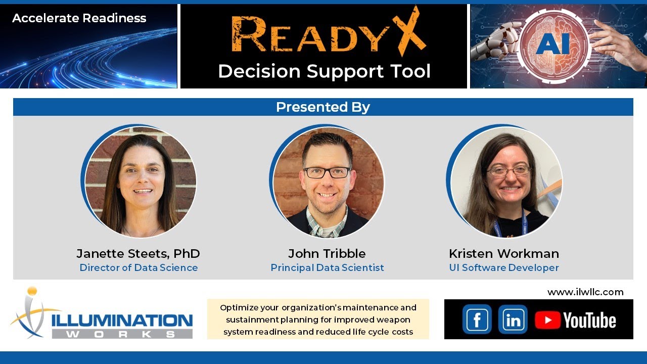 ILW ReadyX Decision Support Tool - YouTube