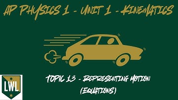 Topic 1.3 - Representing Motion (Equations)