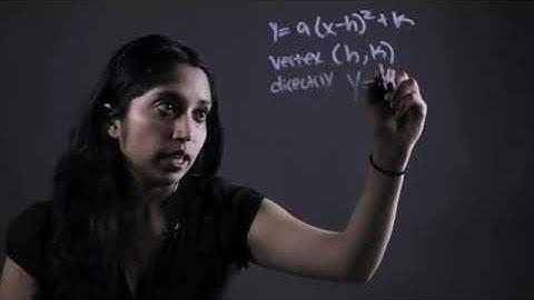 How to Graph a Parabola & Label the Vertex, Focus & Directrix