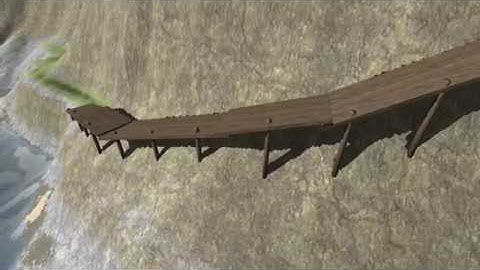 Cascading shadow maps